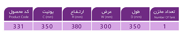 سطل زباله تک مخزنه انتی باکتریال 25 لیتری ایتین