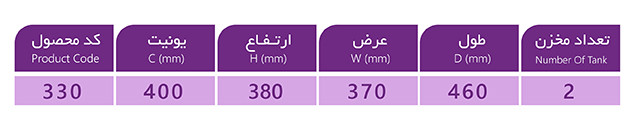 سطل زباله دو مخزن انتی باکتریال 25 لیتری ایتین
